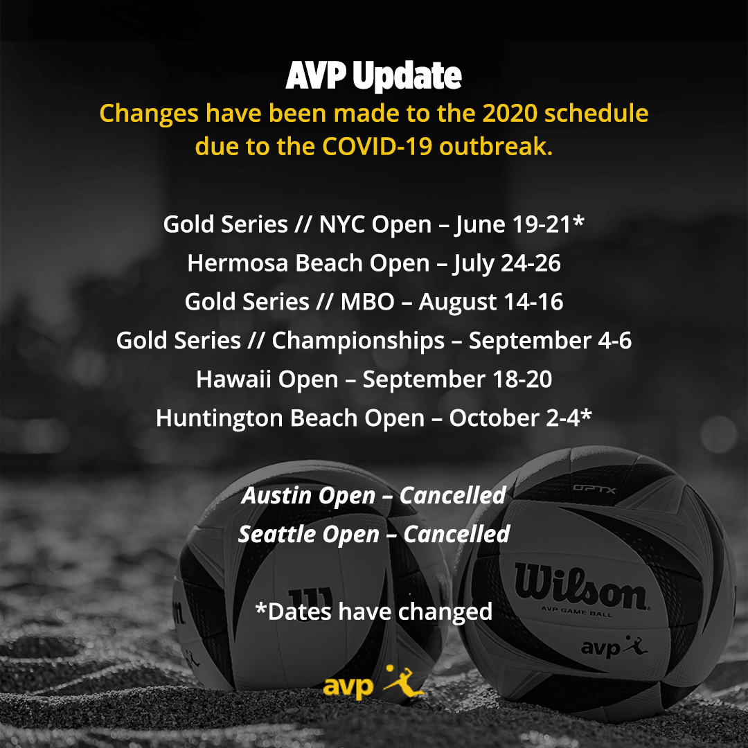 Recap of 2020 AVP Beach Volleyball